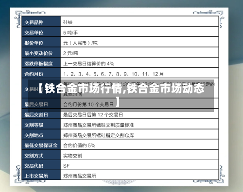 【铁合金市场行情,铁合金市场动态】-第2张图片