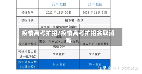 疫情高考扩招/疫情高考扩招会取消吗-第2张图片