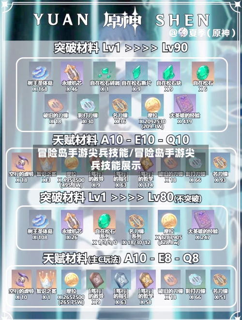 冒险岛手游尖兵技能/冒险岛手游尖兵技能展示-第2张图片