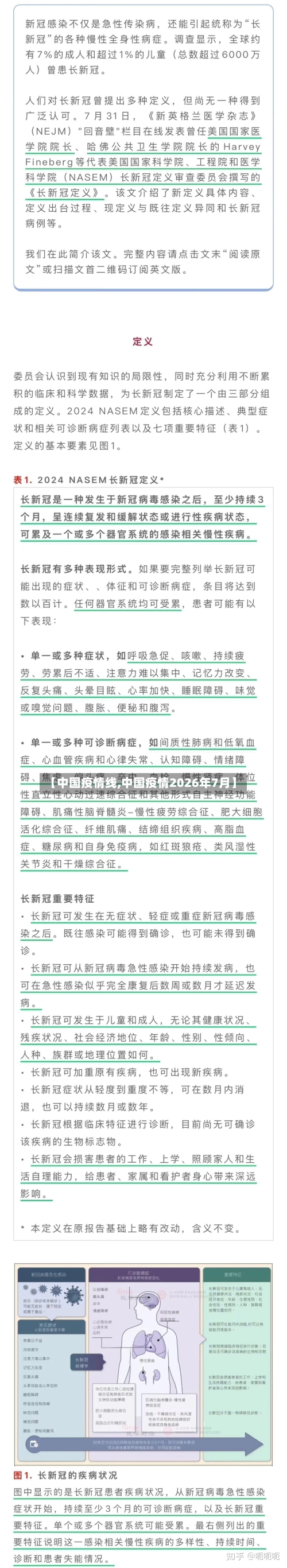 【中国疫情线,中国疫情2026年7月】-第2张图片