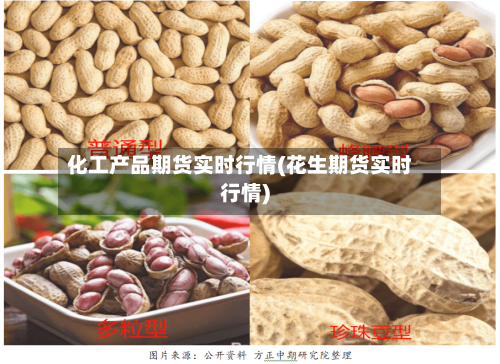 化工产品期货实时行情(花生期货实时行情)-第3张图片