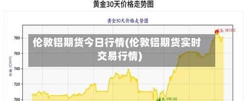 伦敦铝期货今日行情(伦敦铝期货实时交易行情)-第3张图片