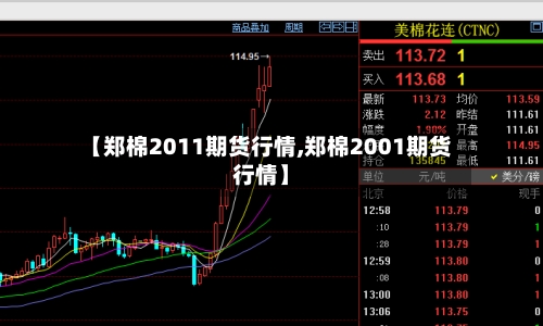 【郑棉2011期货行情,郑棉2001期货行情】