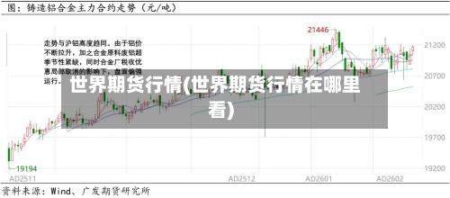世界期货行情(世界期货行情在哪里看)-第2张图片