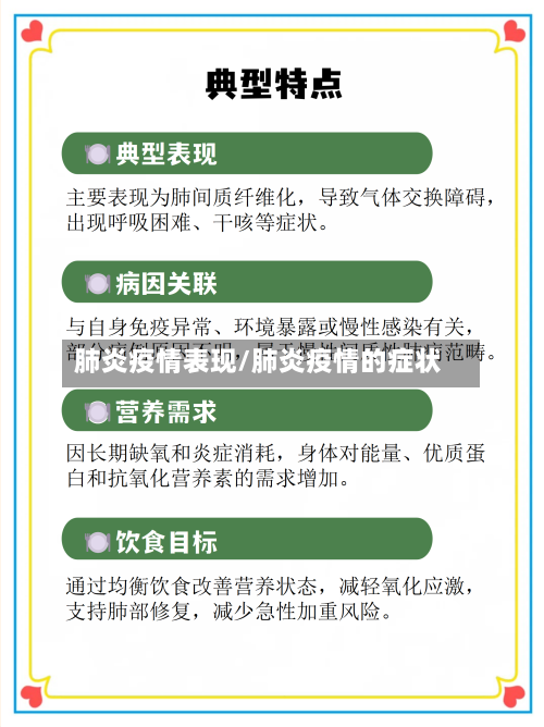 肺炎疫情表现/肺炎疫情的症状-第3张图片