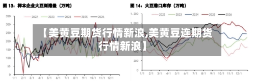 【美黄豆期货行情新浪,美黄豆连期货行情新浪】-第3张图片