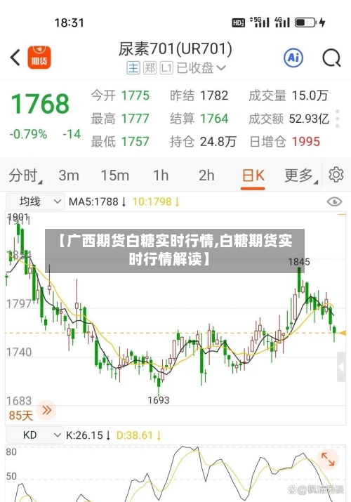 【广西期货白糖实时行情,白糖期货实时行情解读】-第2张图片
