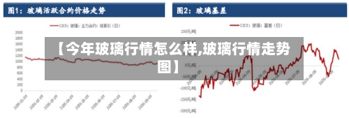 【今年玻璃行情怎么样,玻璃行情走势图】