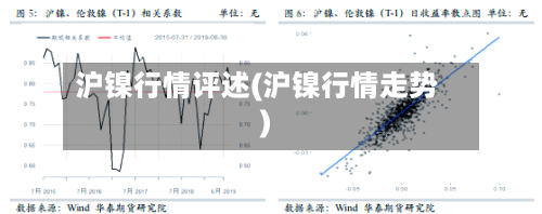 沪镍行情评述(沪镍行情走势)-第3张图片