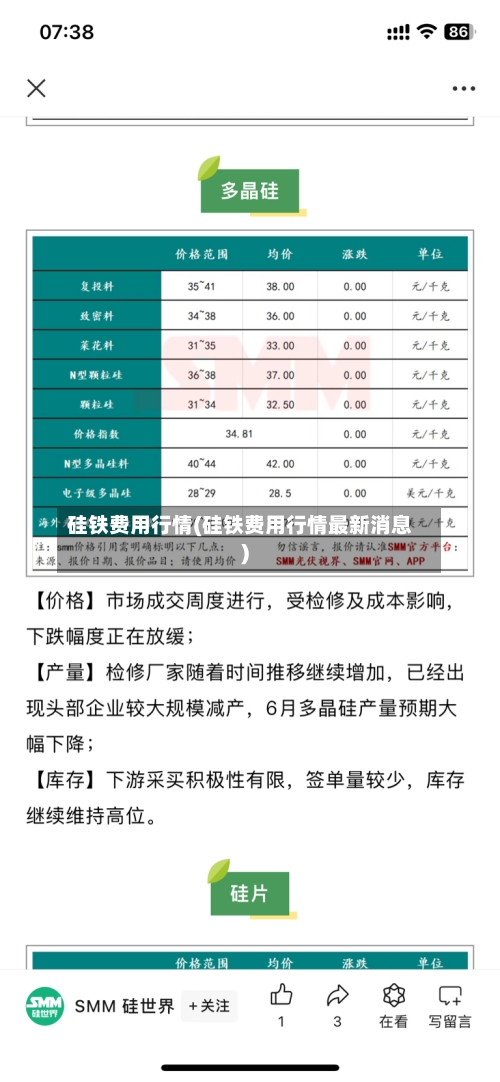 硅铁费用行情(硅铁费用行情最新消息)