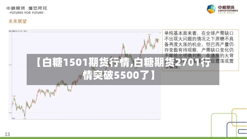 【白糖1501期货行情,白糖期货2701行情突破5500了】