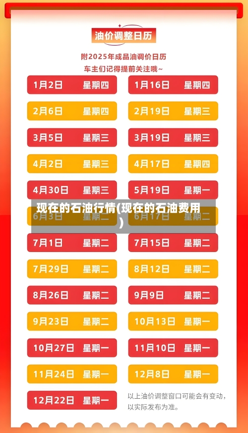 现在的石油行情(现在的石油费用)-第2张图片