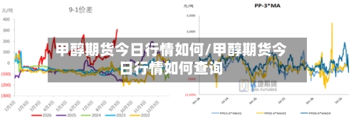 甲醇期货今日行情如何/甲醇期货今日行情如何查询