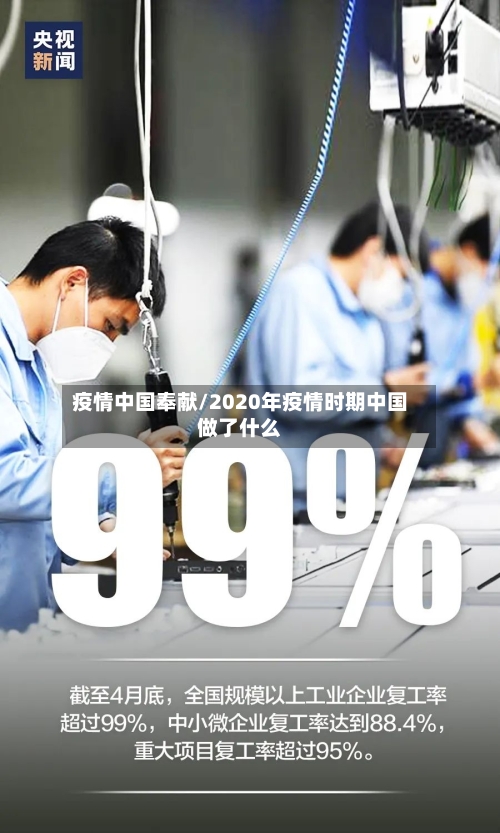 疫情中国奉献/2020年疫情时期中国做了什么