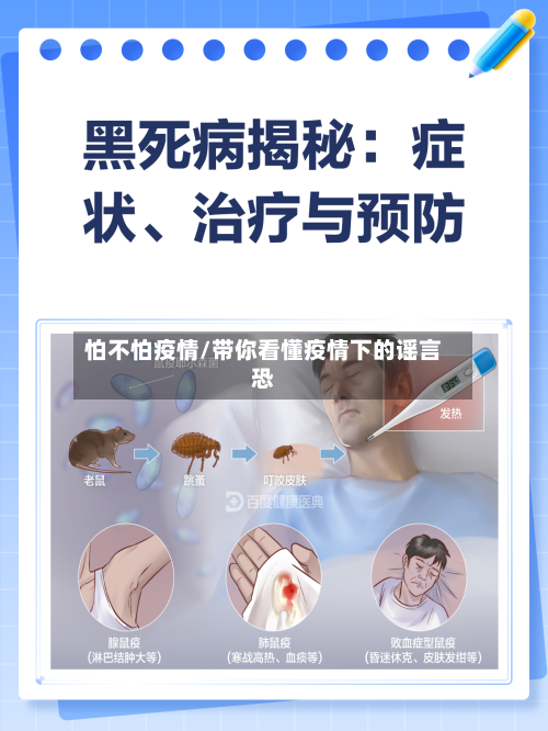 怕不怕疫情/带你看懂疫情下的谣言恐-第2张图片