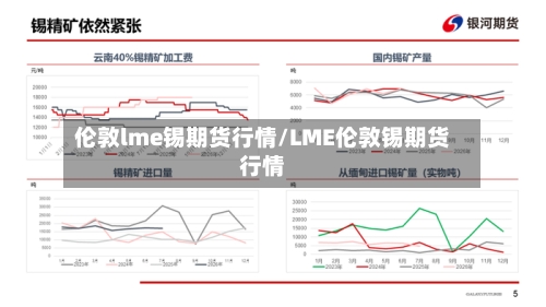 伦敦lme锡期货行情/LME伦敦锡期货行情