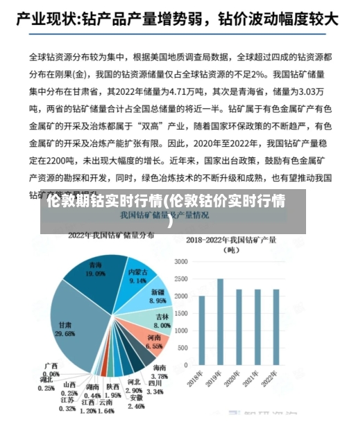 伦敦期钴实时行情(伦敦钴价实时行情)