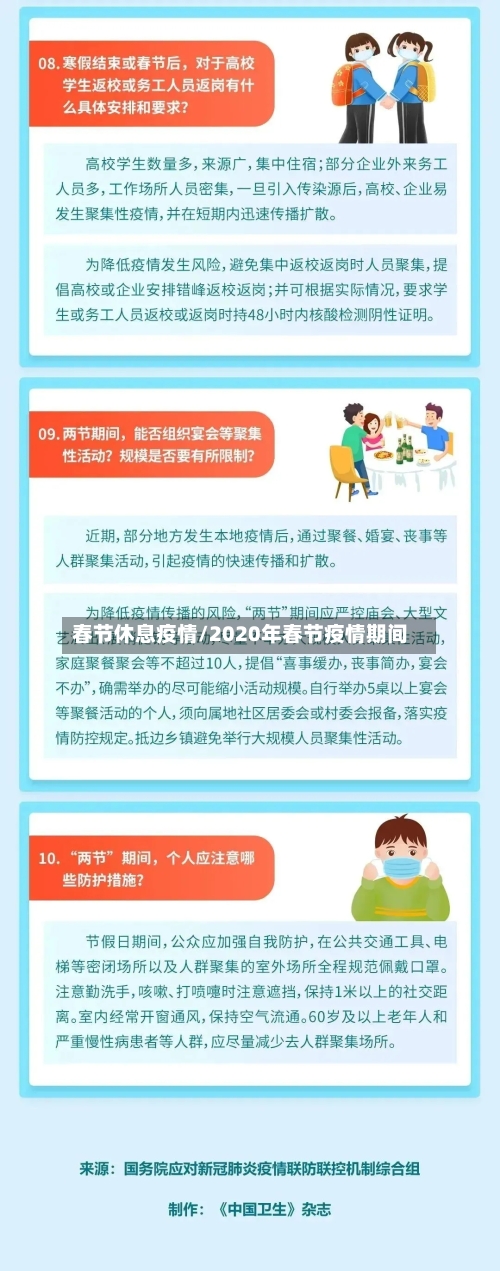春节休息疫情/2020年春节疫情期间-第2张图片