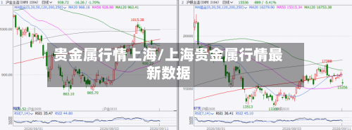 贵金属行情上海/上海贵金属行情最新数据-第3张图片