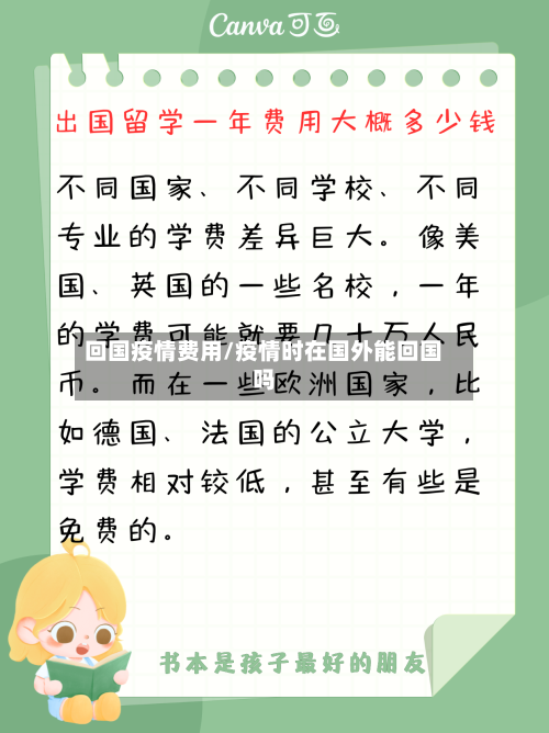 回国疫情费用/疫情时在国外能回国吗