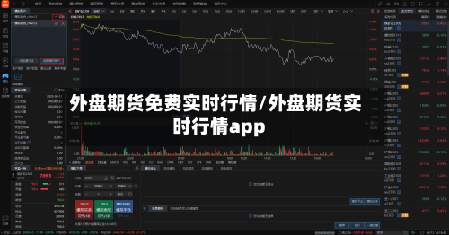 外盘期货免费实时行情/外盘期货实时行情app-第2张图片