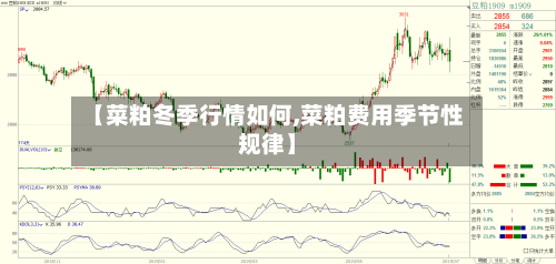 【菜粕冬季行情如何,菜粕费用季节性规律】-第2张图片