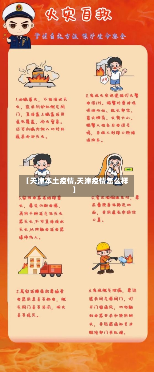 【天津本土疫情,天津疫情怎么样】-第2张图片