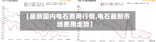 【最新国内电石费用行情,电石最新市场费用走势】-第2张图片