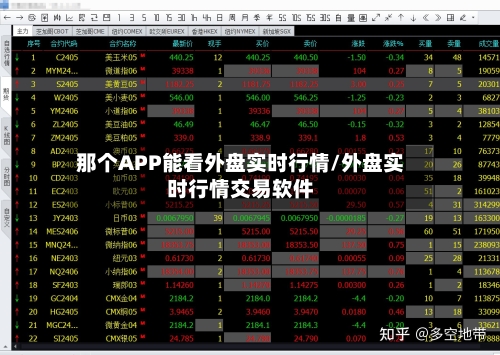 那个APP能看外盘实时行情/外盘实时行情交易软件-第2张图片