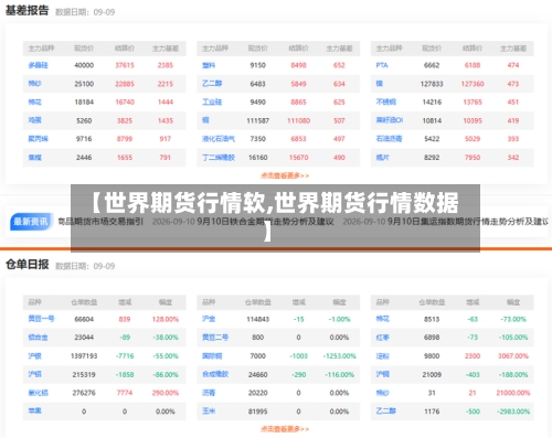 【世界期货行情软,世界期货行情数据】-第2张图片