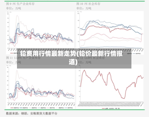 铅费用行情最新走势(铅价最新行情报道)-第2张图片