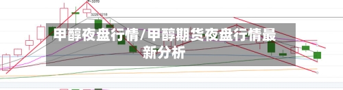 甲醇夜盘行情/甲醇期货夜盘行情最新分析