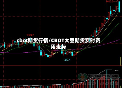 cbot期货行情/CBOT大豆期货实时费用走势