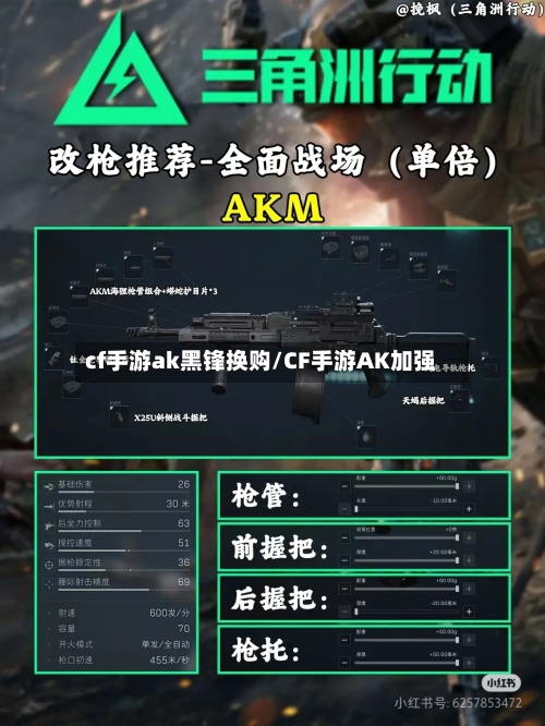 cf手游ak黑锋换购/CF手游AK加强-第2张图片
