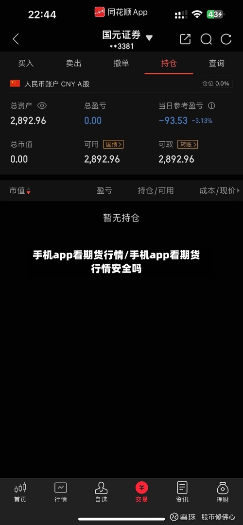 手机app看期货行情/手机app看期货行情安全吗