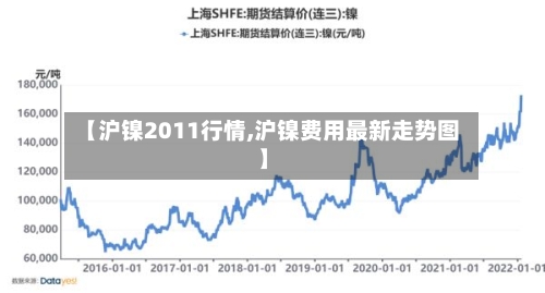 【沪镍2011行情,沪镍费用最新走势图】