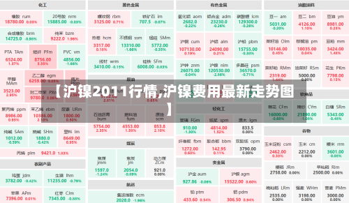 【沪镍2011行情,沪镍费用最新走势图】-第2张图片