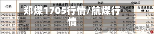 郑煤1705行情/航煤行情
