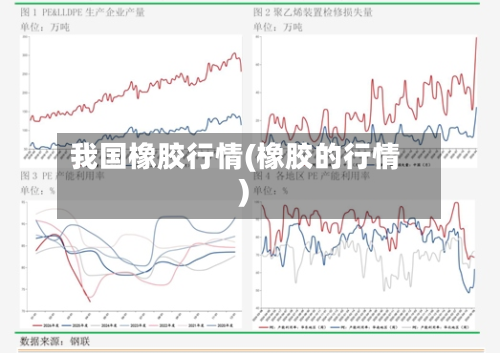 我国橡胶行情(橡胶的行情)-第3张图片