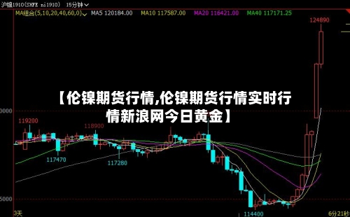 【伦镍期货行情,伦镍期货行情实时行情新浪网今日黄金】