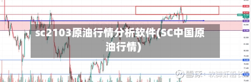 sc2103原油行情分析软件(SC中国原油行情)-第2张图片