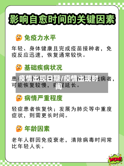 疫情出现日期/疫情出现时间-第2张图片