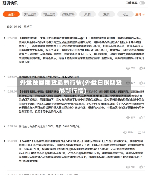 外盘金属期货最新行情(外盘白银期货最新行情)