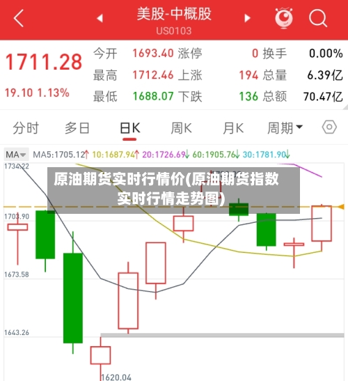 原油期货实时行情价(原油期货指数实时行情走势图)