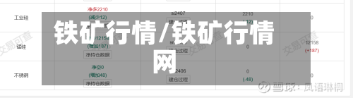 铁矿行情/铁矿行情网-第2张图片