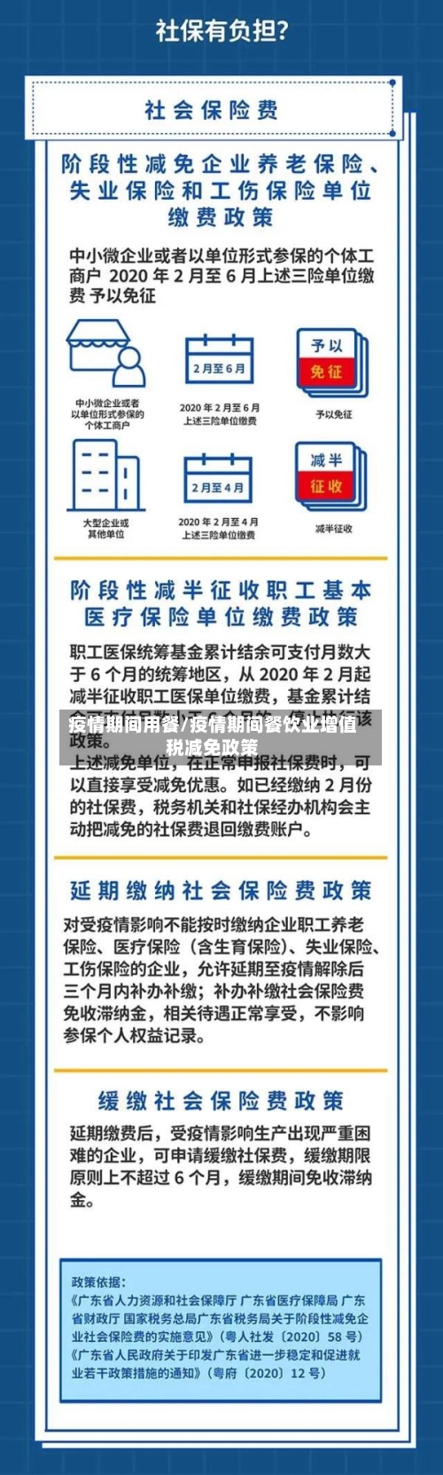 疫情期间用餐/疫情期间餐饮业增值税减免政策-第3张图片