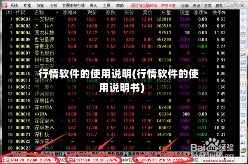 行情软件的使用说明(行情软件的使用说明书)