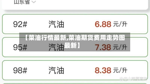 【菜油行情最新,菜油期货费用走势图最新】-第2张图片