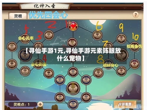 【寻仙手游1元,寻仙手游元素阵眼放什么宠物】
