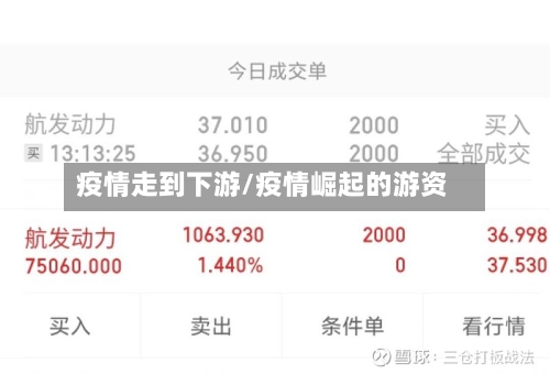疫情走到下游/疫情崛起的游资-第3张图片